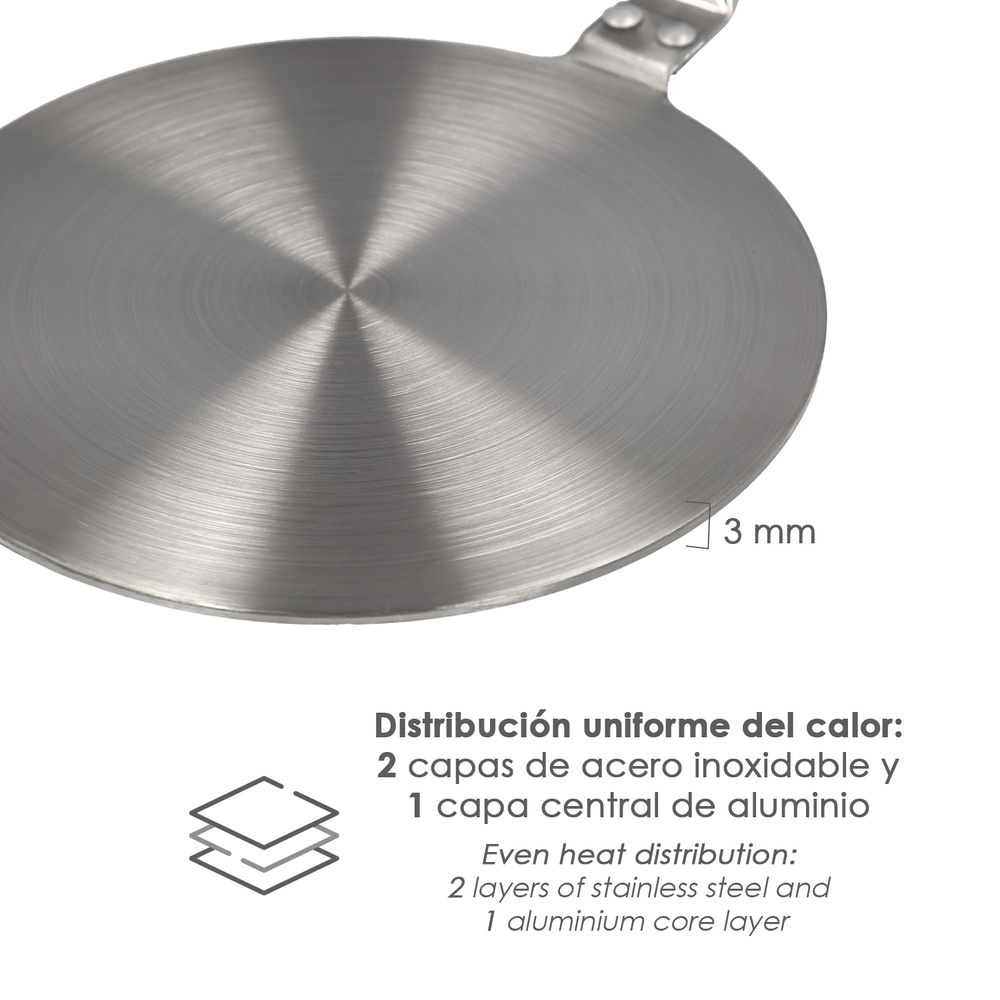 ▷🥇 distribuidor adaptador para induccion acero inoxidable Ø 19,5 cm